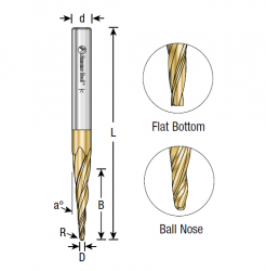 detail_35664_CNC_2D3D_Carving_High_Speed_Steel_(HSS)_Tapered_&_Straight_ZrN_Coated_Router_Bits.png