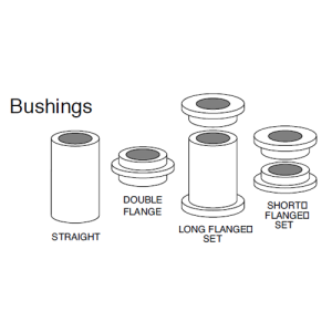 Bushings